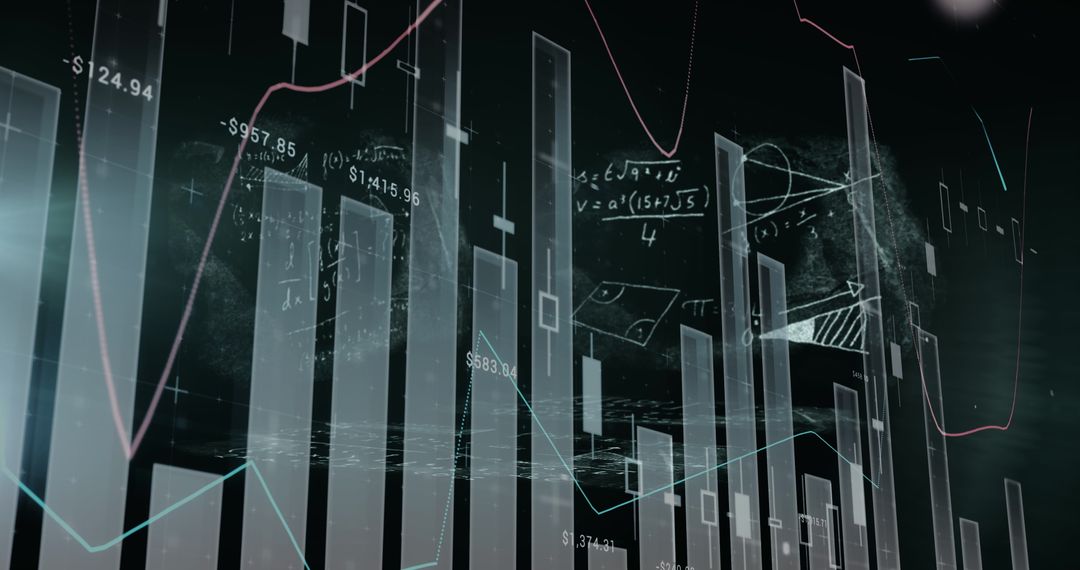 Digital Financial Data Analysis Visualization with Graphs