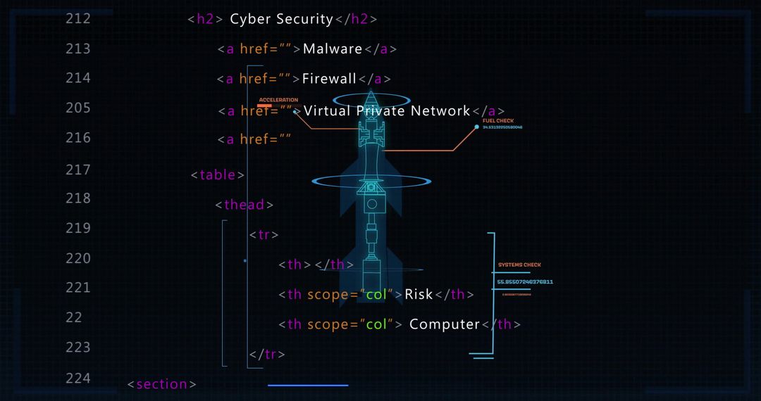 Cybersecurity html code concept with virtual networking elements