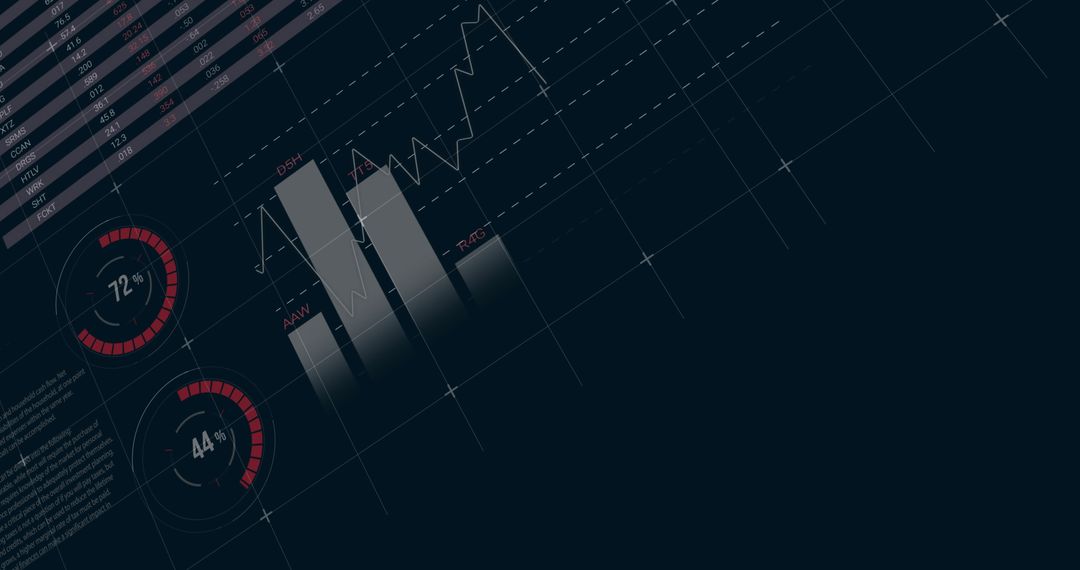Digital Data Dashboard with Interactive Charts