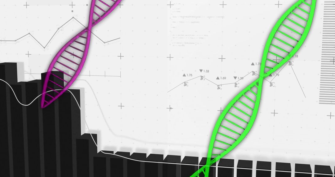 Innovative Genetic Research with Digital Data Analysis