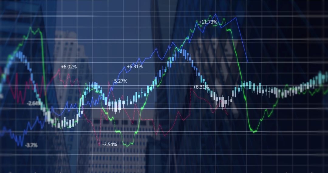 Financial Data Displayed Over City Skyline with Rising Graphs