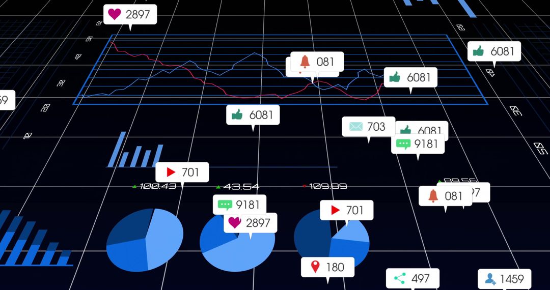 3D Graphs with Social Media Icons and Analytics Overlays