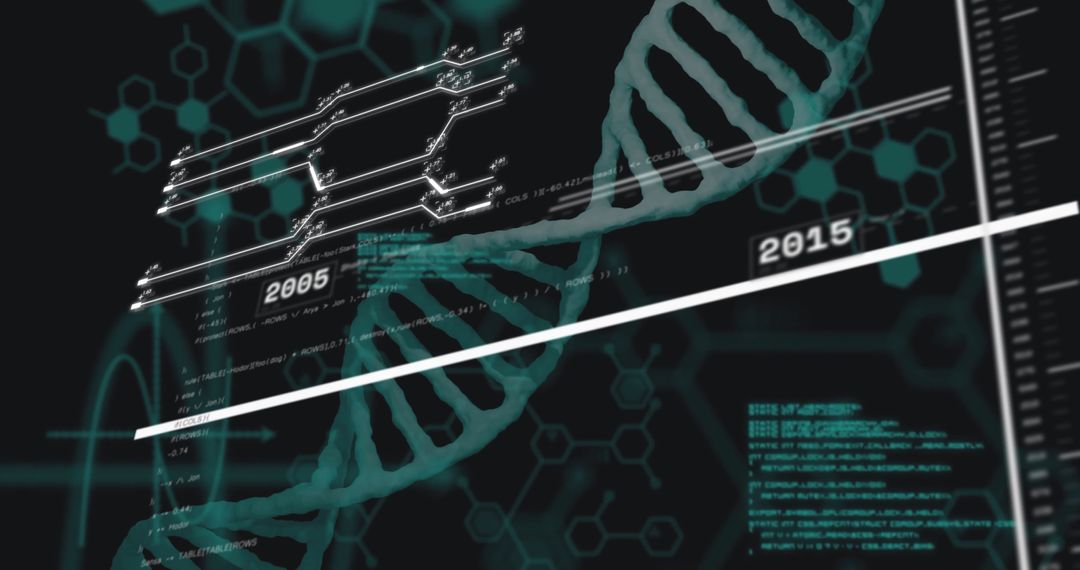 DNA Strand with Digital Interface Illustrates Timeline Advancement