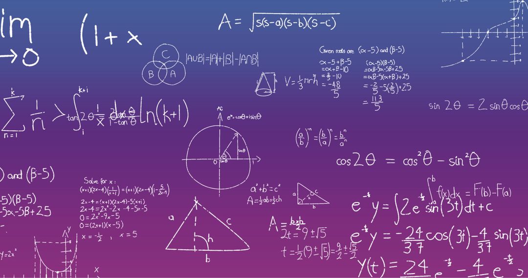 Handwritten Mathematical Formulas on Gradient Background