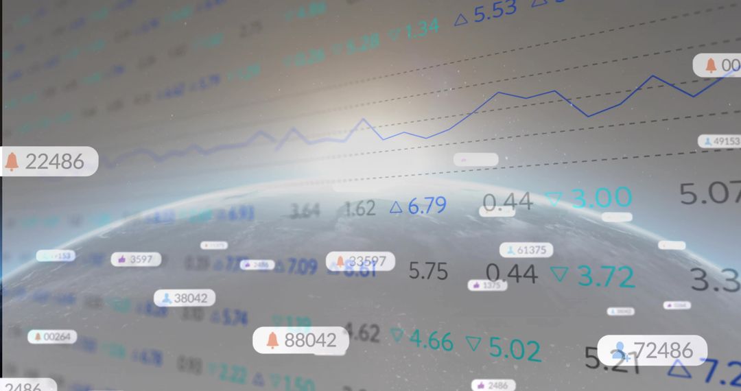 Global Data Visualization with Futuristic Trends and Analytics