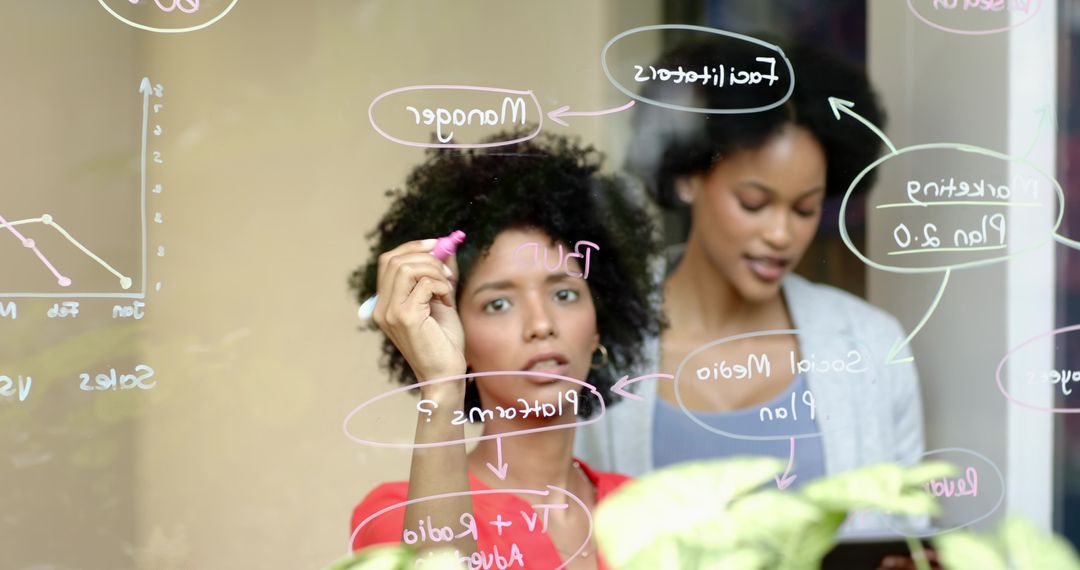 Diverse Female Team Brainstorming on Glass Board in Office