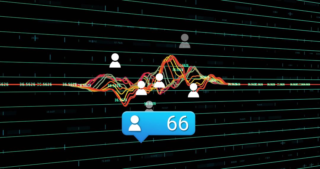 Data Analytics Visualization with User Count Alert