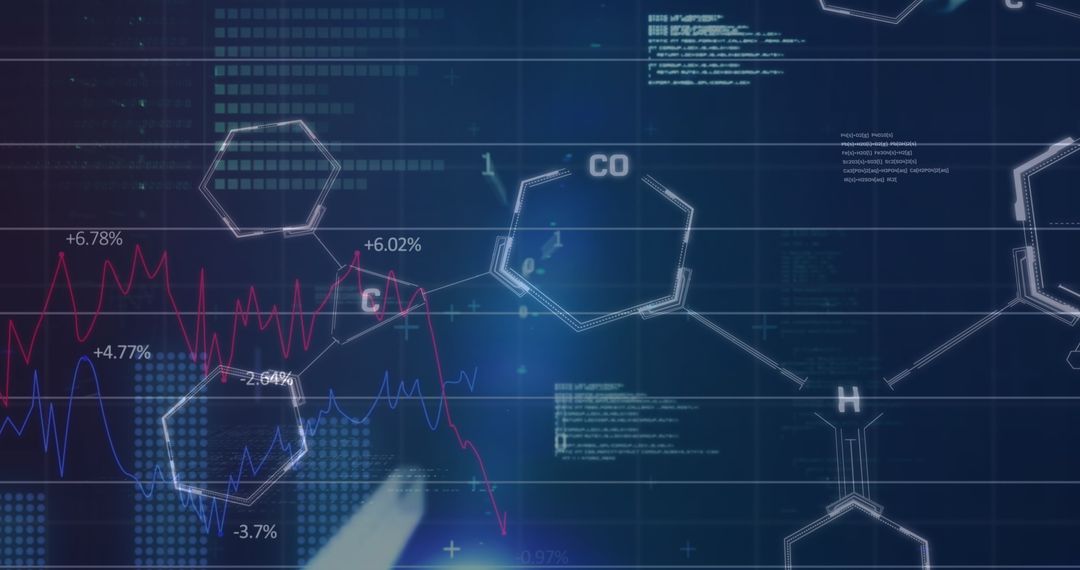 Digital Interface Merging Financial Analysis with Chemical Formulas