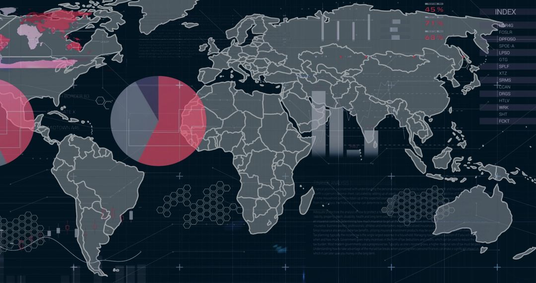 Global Financial Data Analytics Over World Map