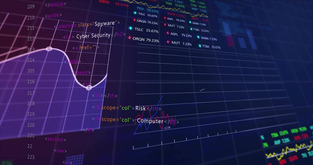 Futuristic Cybersecurity Interface with Financial Data Analytics