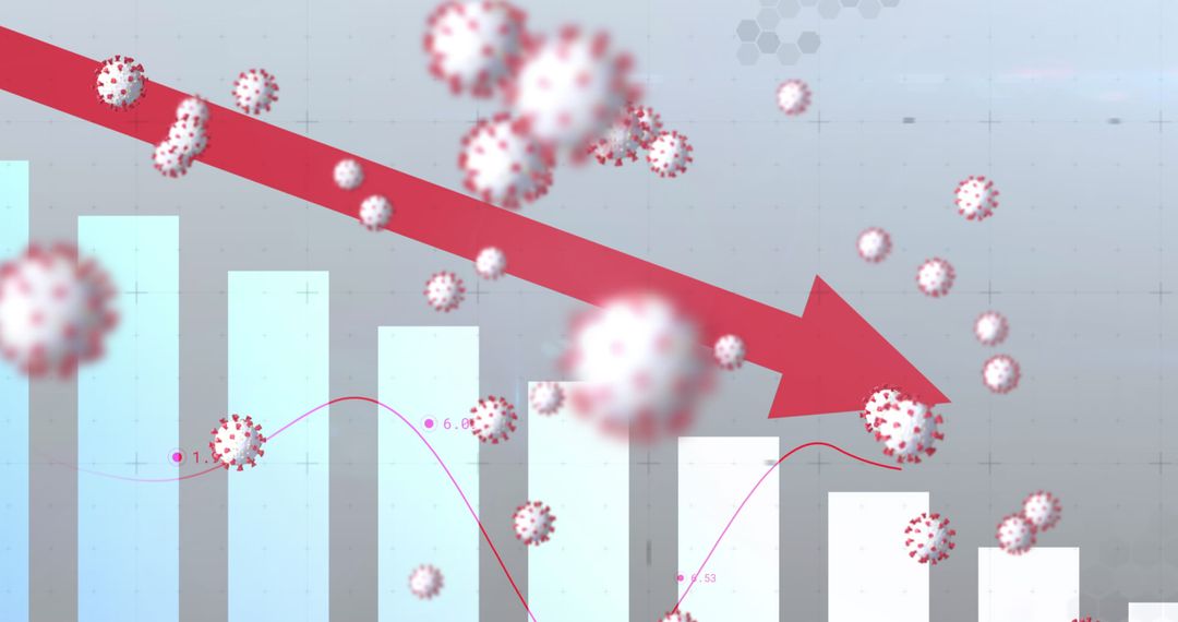 COVID-19 Impact on Economic Decline with Data Chart