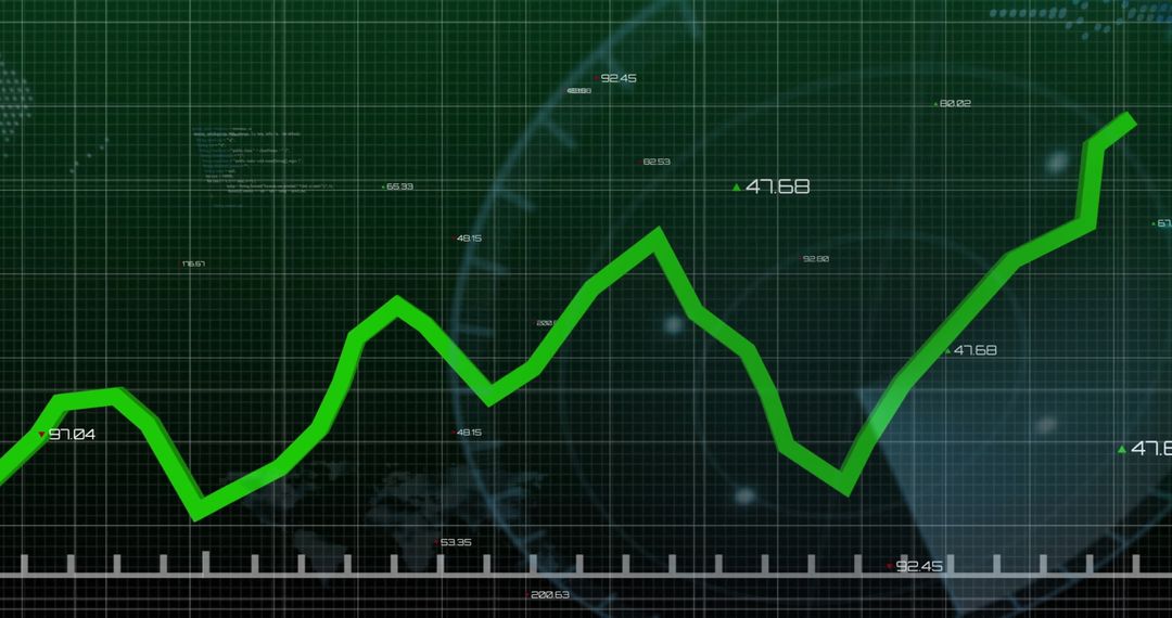 Dynamic Green Line Graph with Technology Patterns