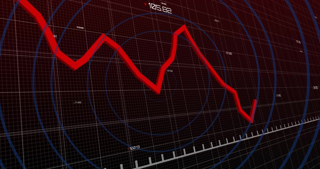 Dynamic Graph Showing Economic Trends on Digital Grid