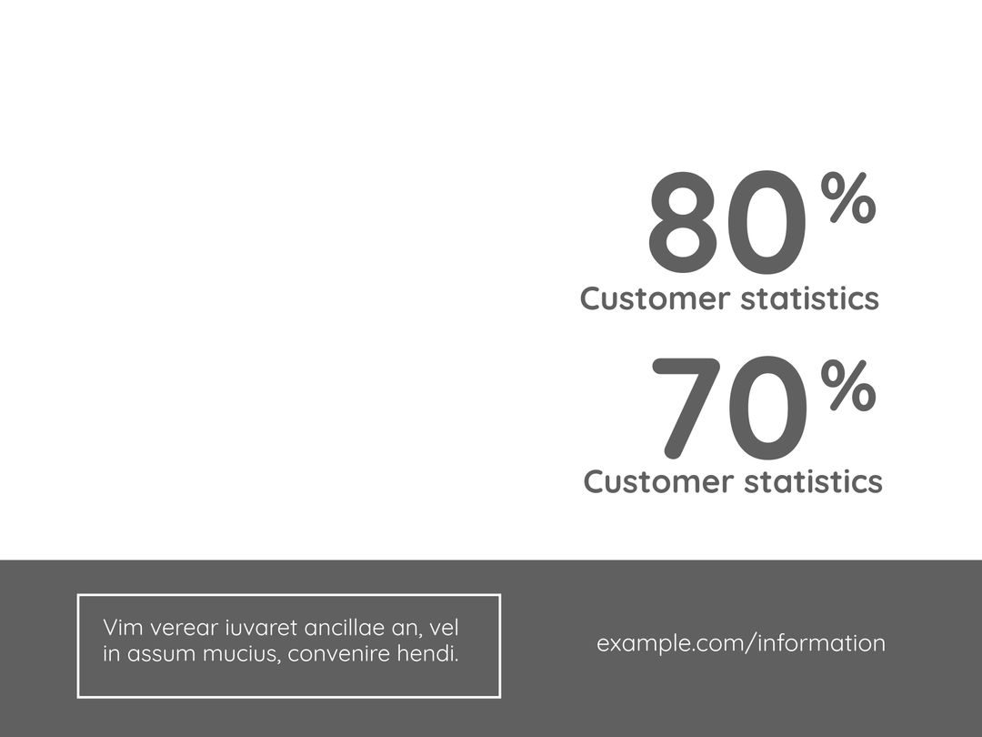 Business Statistics Presentation Slide with Bold Percentages