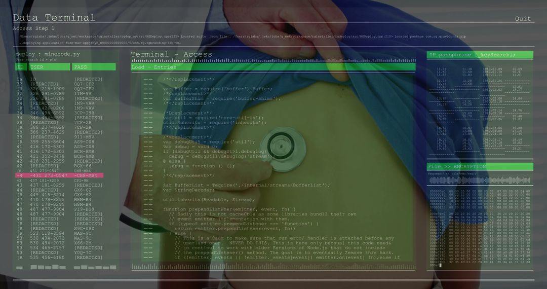 Healthcare Diagnostics with Digital Interface and Diagnostics Coding