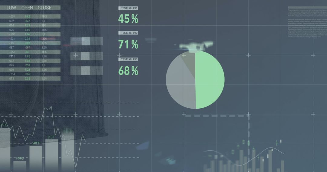 Financial Data Analytics with Virtual Graphs and Charts