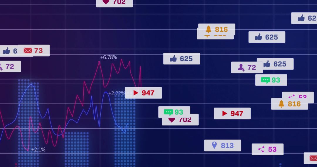 Dynamic Data Dashboard with Analytics Chart Graphics