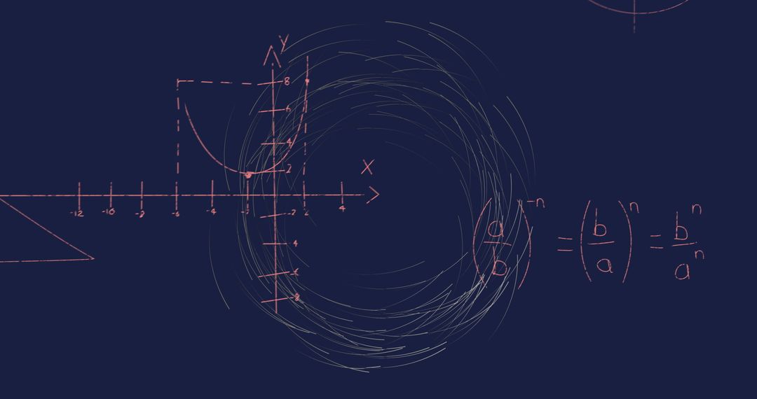 Abstract Math Chalkboard: Vectors, Parabolas, and Exponents