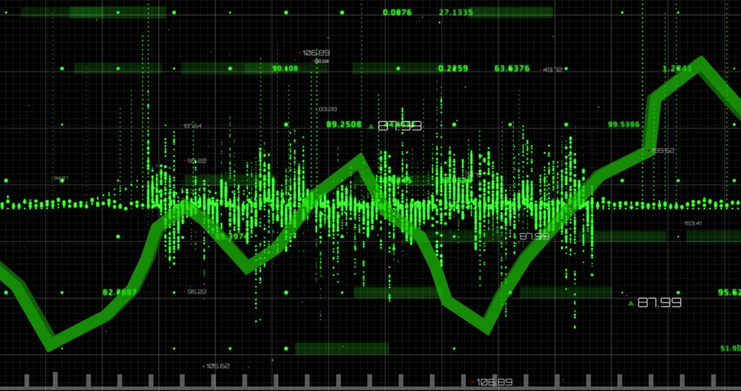 Dynamic Digital Finance Data Analysis with Green Graph Overlay