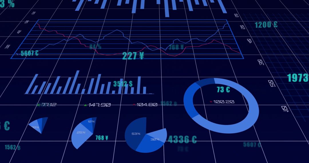 Advanced Financial Data Visualization on Digital Dashboard