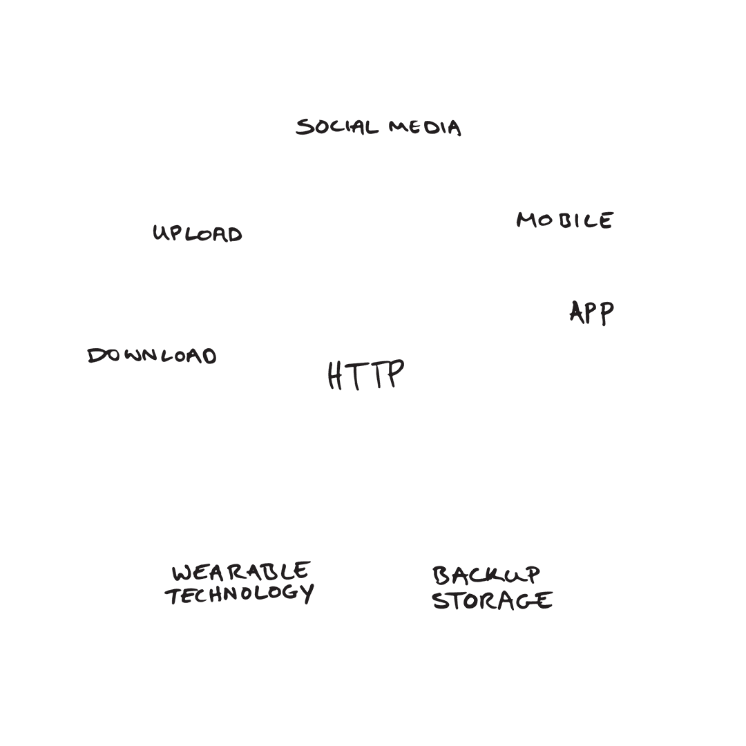 Transparent Digital Illustration of Social Media Texts