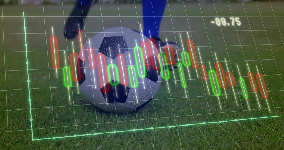Soccer and Data Fusion: Candlestick Chart Overlay on Soccer Field