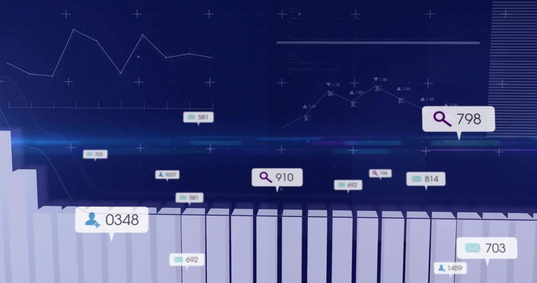 3D Bar Chart and Data Labels in Digital Dashboard Interface