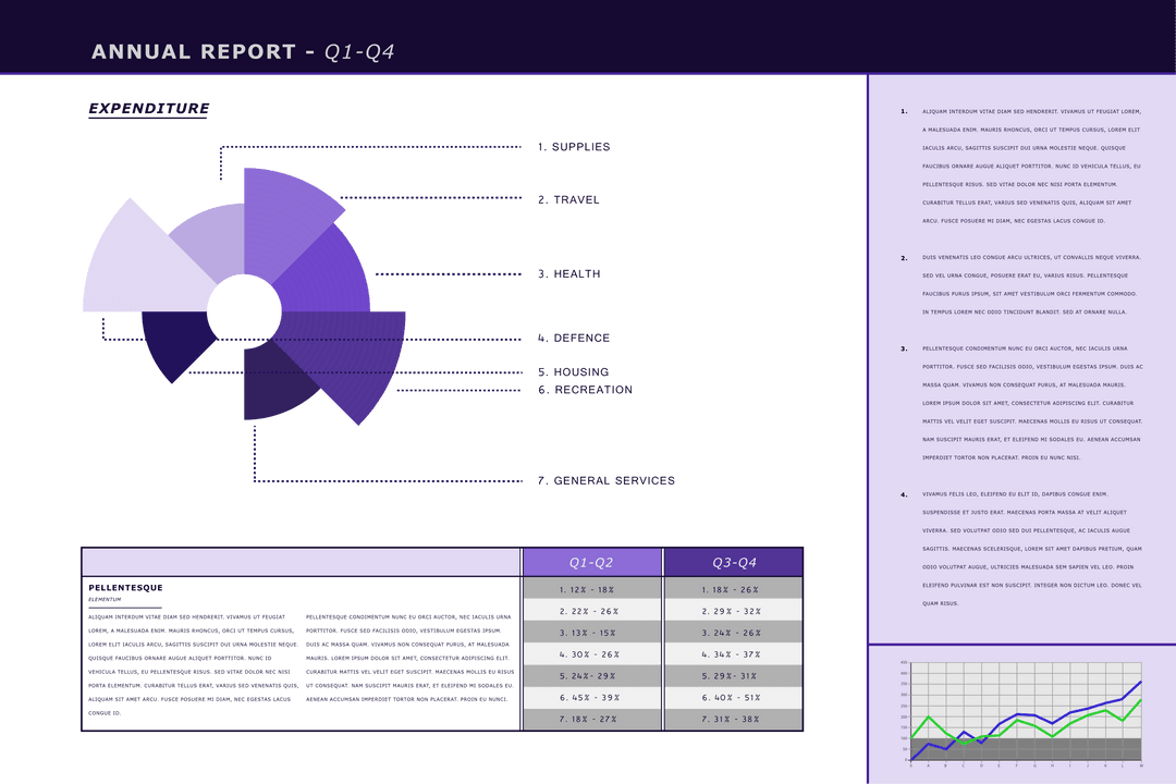 Transparent Digital Pie Chart on Report Screen Illustration