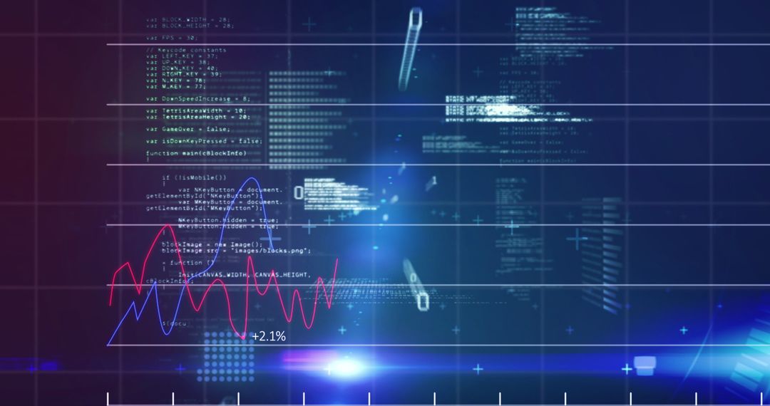 Digital Interface with Data Graphs and JavaScript Code - Free Images, Stock Photos and Pictures on Pikwizard.com