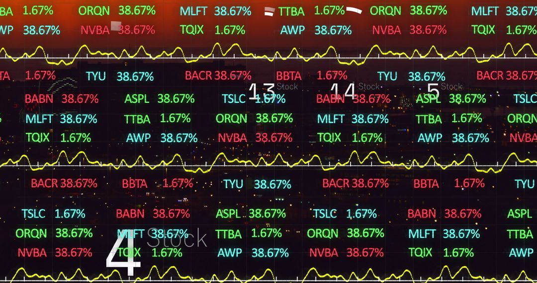 Dynamic Stock Market Ticker Display with Graphs