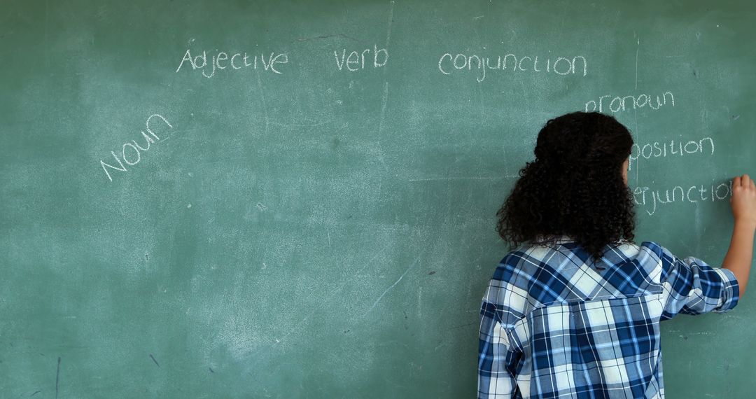 Student Writing on Classroom Chalkboard with Grammar Terms - Free Images, Stock Photos and Pictures on Pikwizard.com