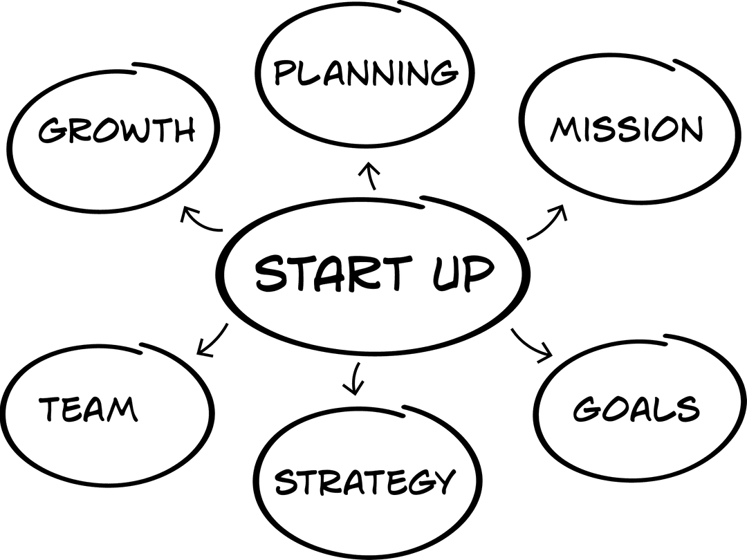 Transparent Circular Business Workflow Text Illustration