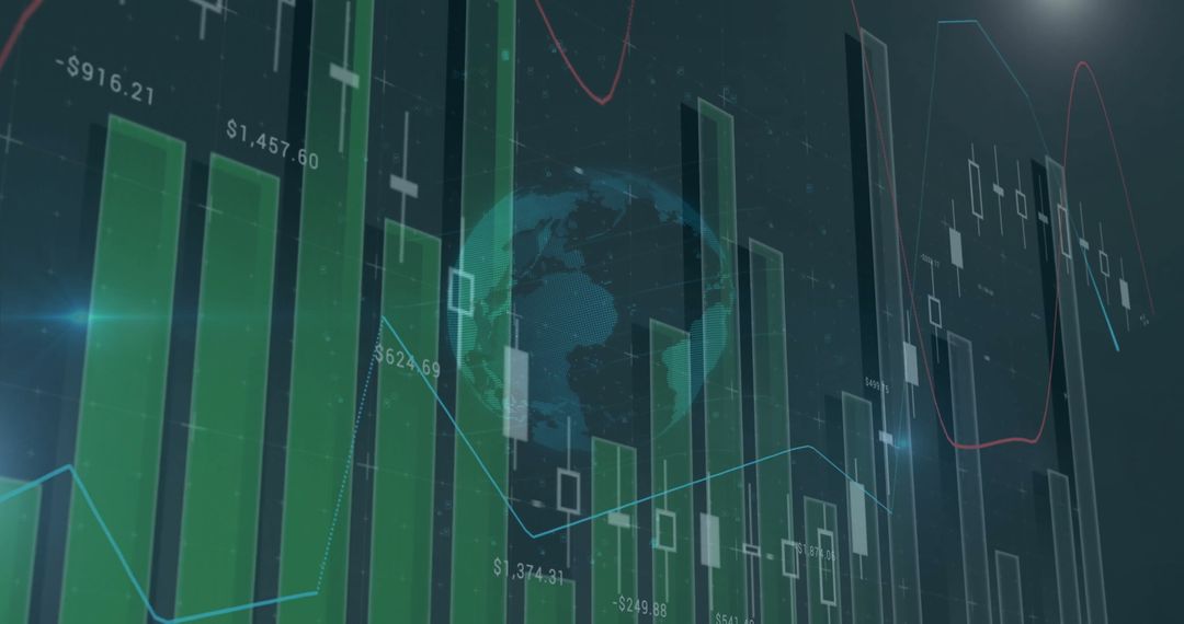 Global Financial Analytics System with Green Bar and Candlestick Chart