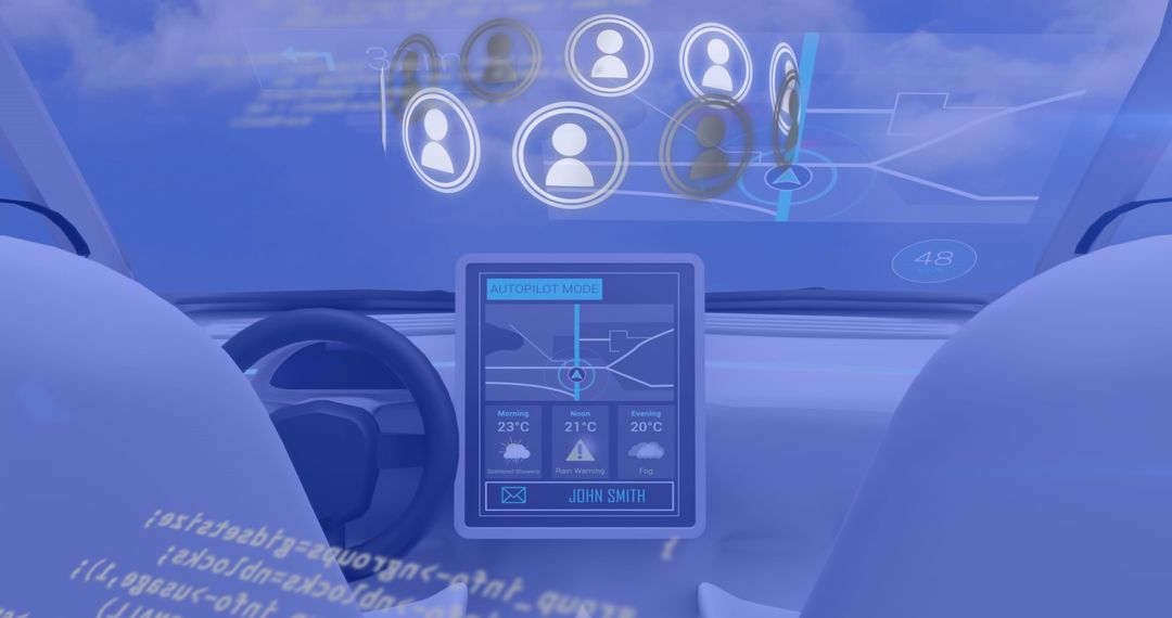 Automated Car Cockpit with Digital Interface Technology