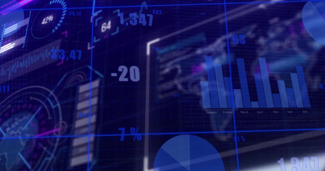 Futuristic Digital Dashboards with Data Visualizations and Analytics