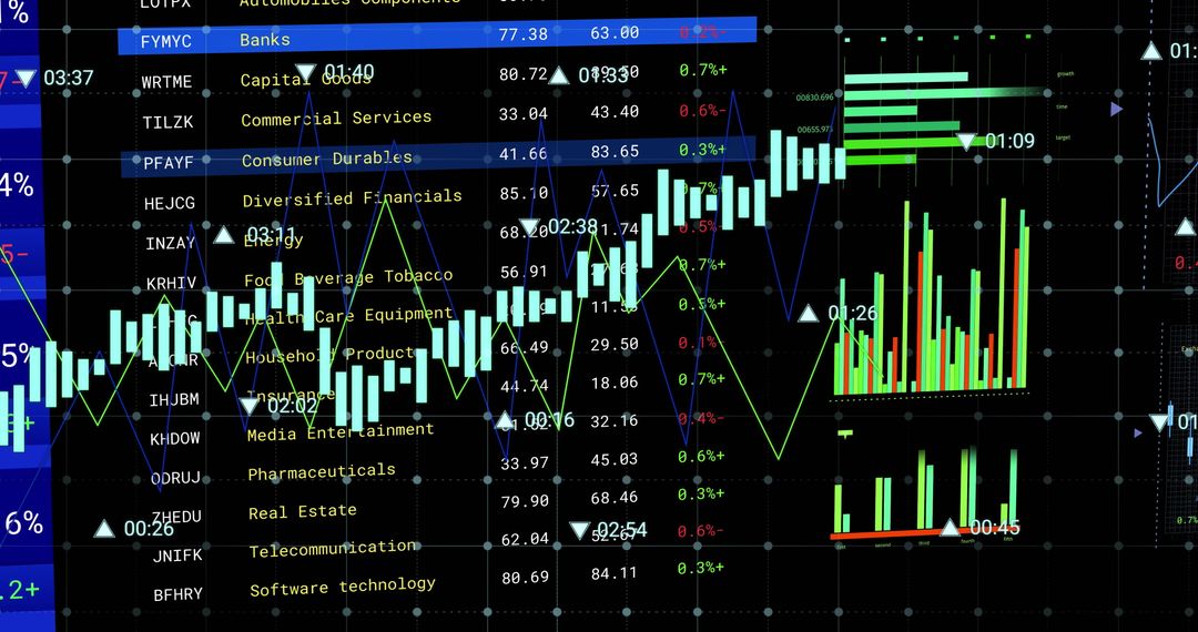 Dynamic Financial Data Analysis Interface Display
