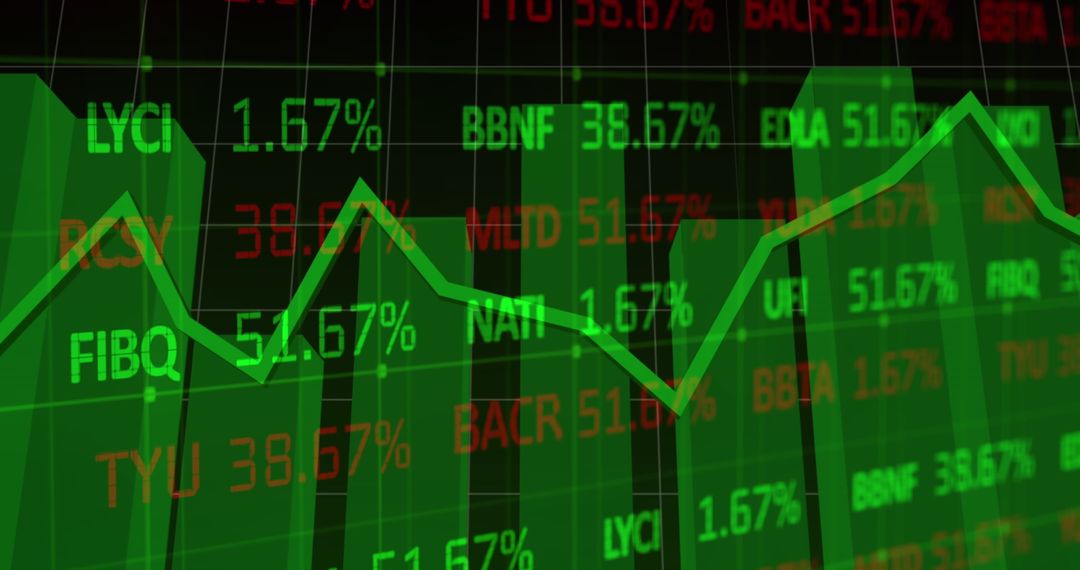 Fluctuating Stock Index with Confidence Building Trends