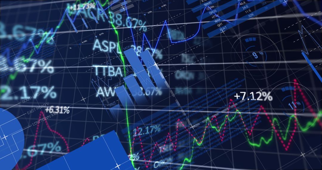 3D Financial Dashboard with Charts and Graphs for Analytical Insights