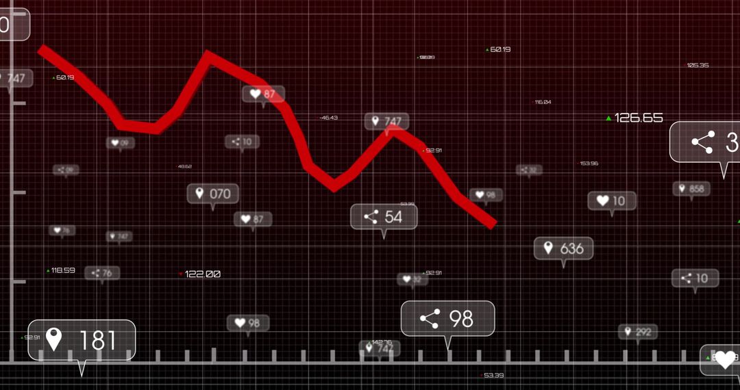 Falling Trend Line on Data Dashboard Background with Interactive Elements
