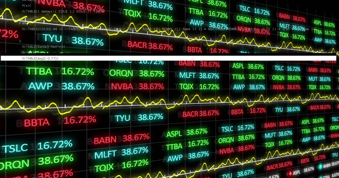 Modern LED Stock Ticker Display with Vibrant Stock Trends