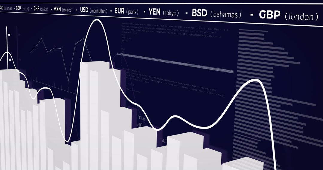Global Currency Charts Displaying Market Fluctuations