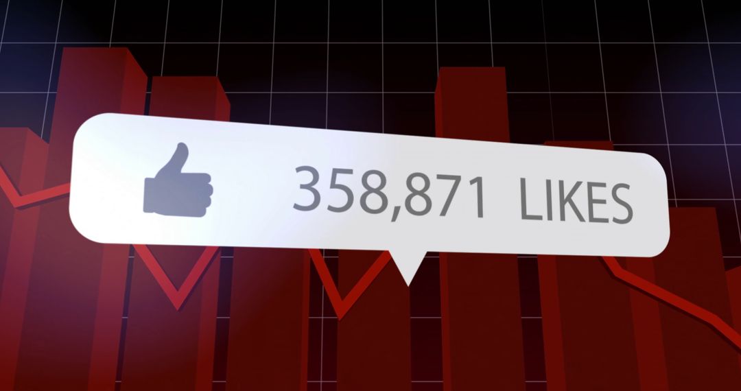 Digital Dashboard Showing Like Count with Red Graph Visualization