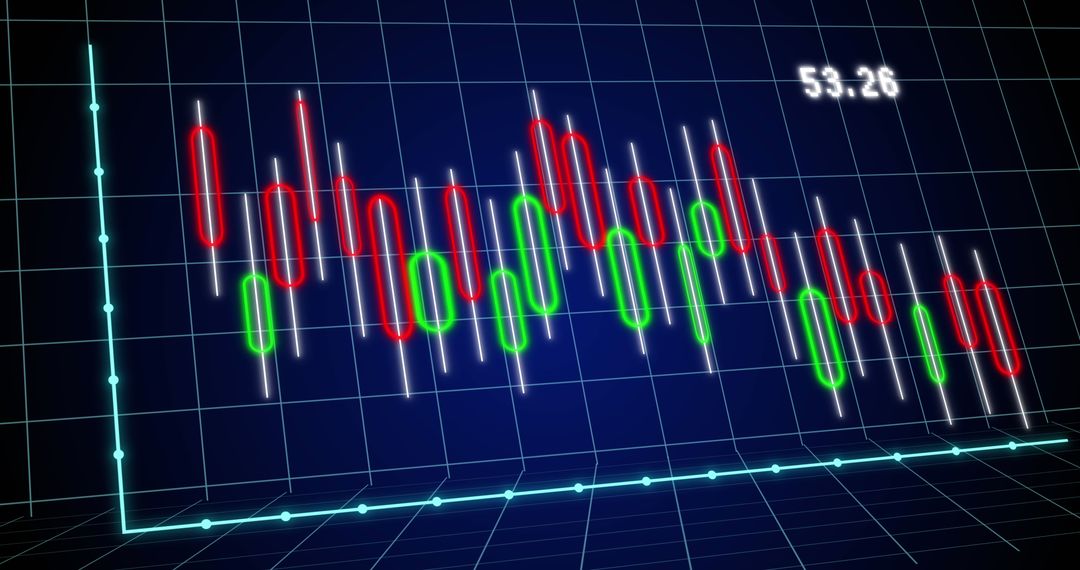 Dynamic Financial Graph Visualizing Market Trends