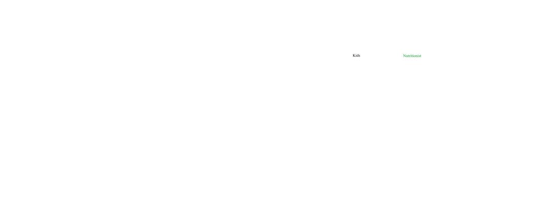 Minimalist Humorous Design with White Space and Text