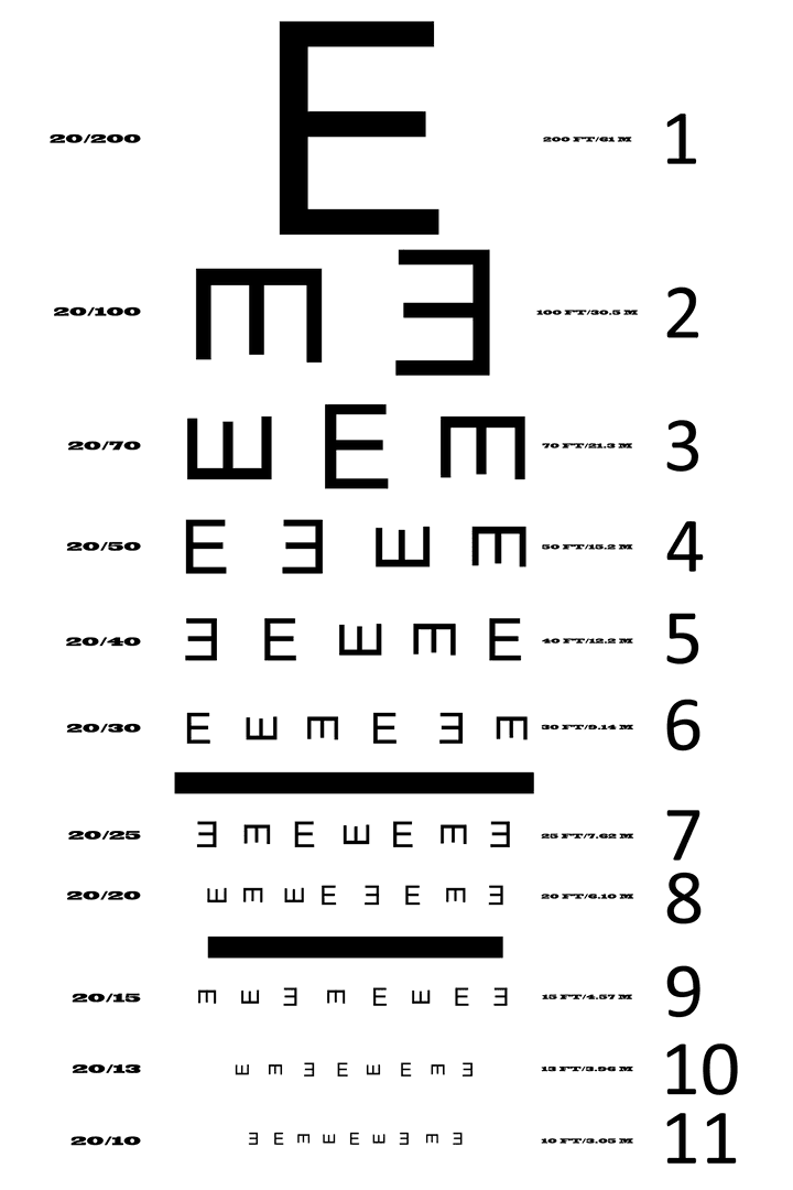 Eye Sight Test Chart with Black Letters on Transparent Background
