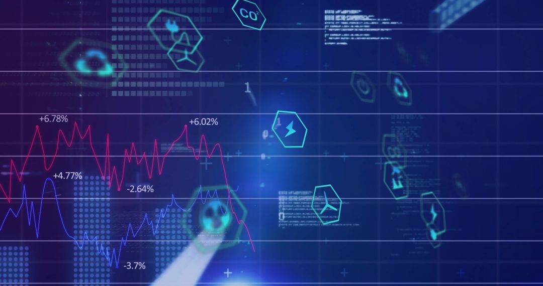 Digital Analytics Dashboard with Charts and Percent Metrics