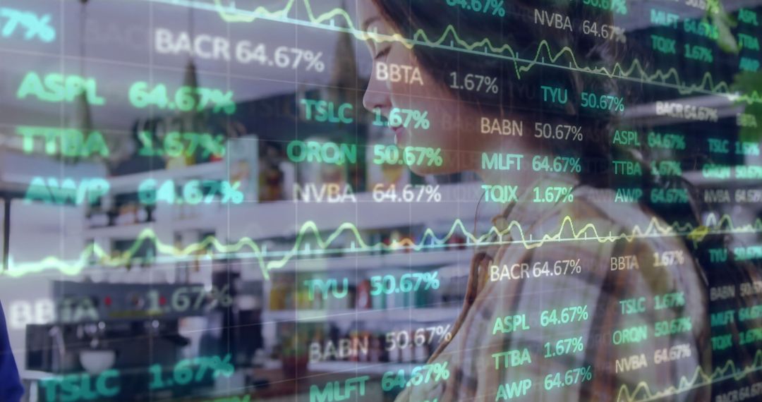 Global Financial Transactions with Digital Interface