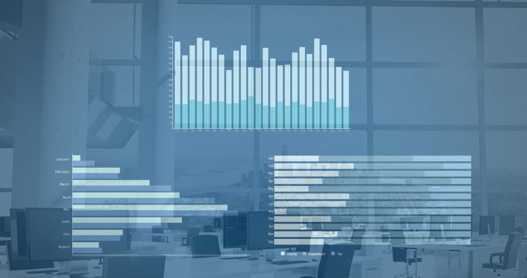 Animated Graphs Visualizing Global Business Finance Data