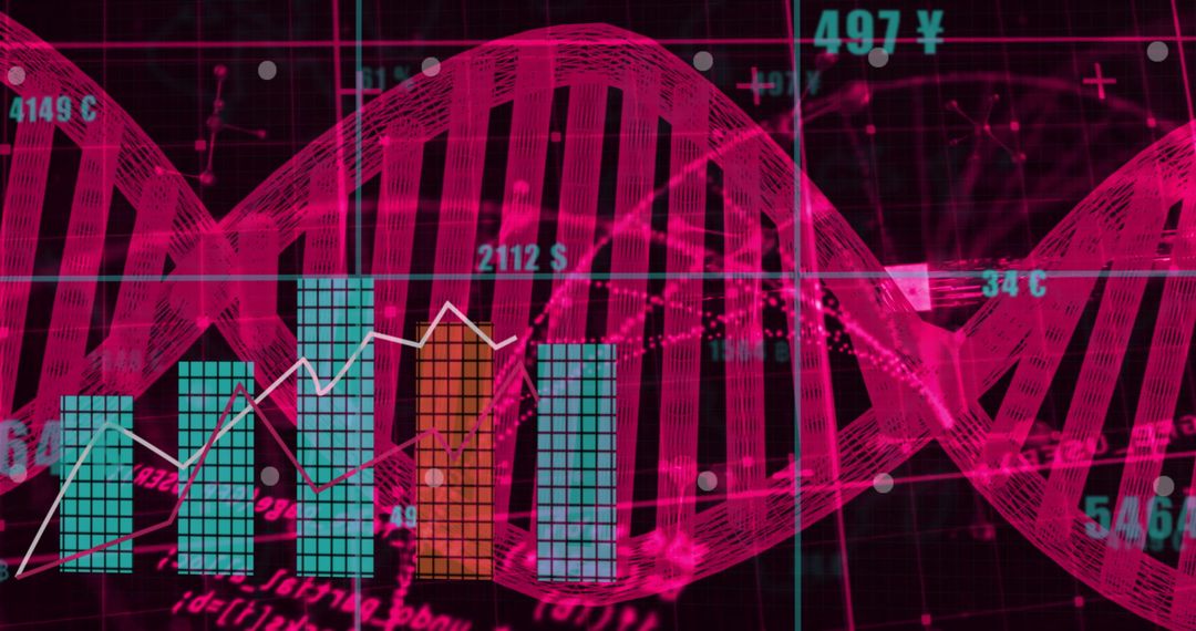 Innovative DNA Visualization with Bar Charts and Line Graphs