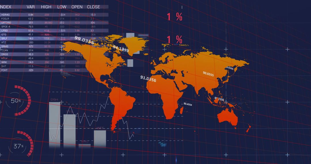 Digital World Map with Global Financial Data Visualization